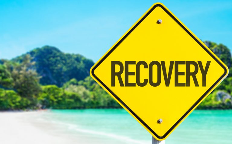 Fast-Tracking Caribbean Covid-19 Recovery and Resilience