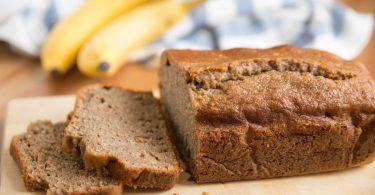 Jamaican Banana Bread Recipe