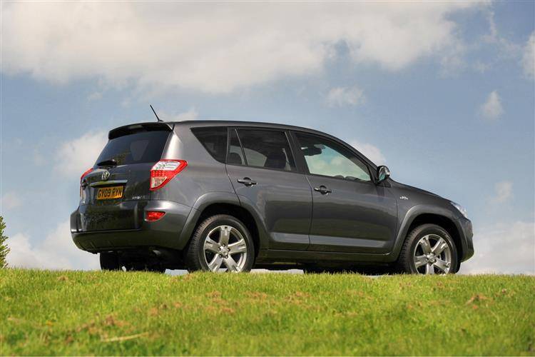 Toyota Rav-4 - Popular Car in Jamaica